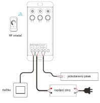 přijímač dimLED RF 1K20A